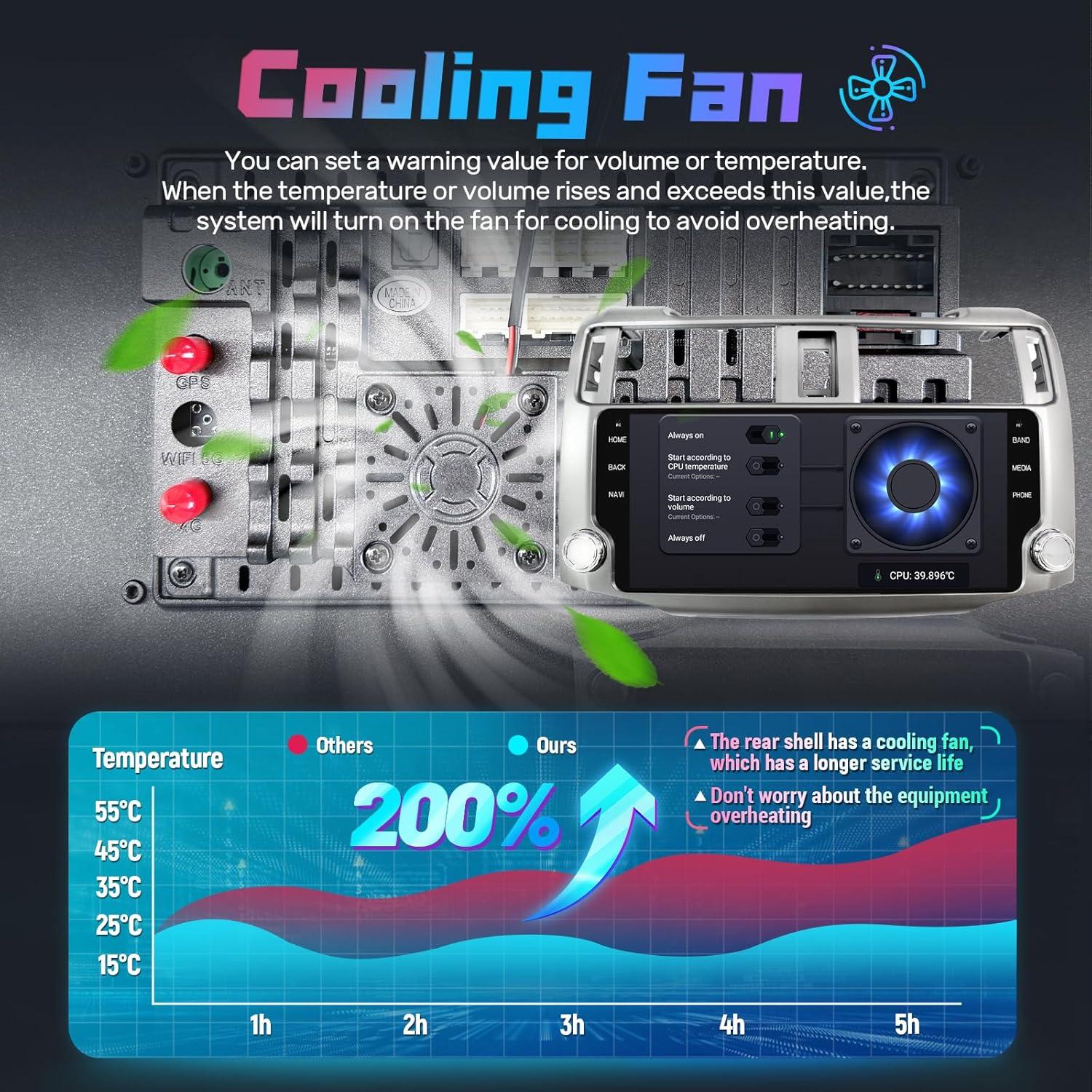 Radio Estéreo 10.33" LASERTAIL para Toyota 4Runner 2009-2021