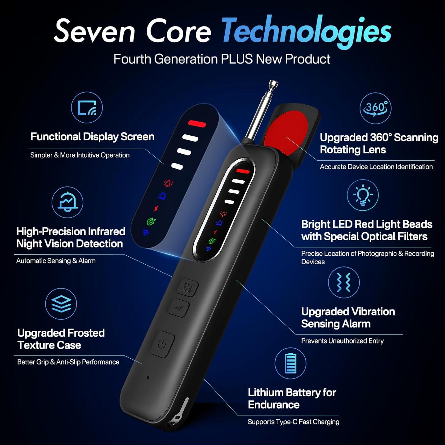 Hidden Camera Detectors - 2025 Pro Bug Detector, Anti Spy Camera Finder & GPS Tracker Detector RF Wireless Device Finder & Vibration Alarm for Travel, Car, Bathroom, Office, 3 Levels 5 Modes