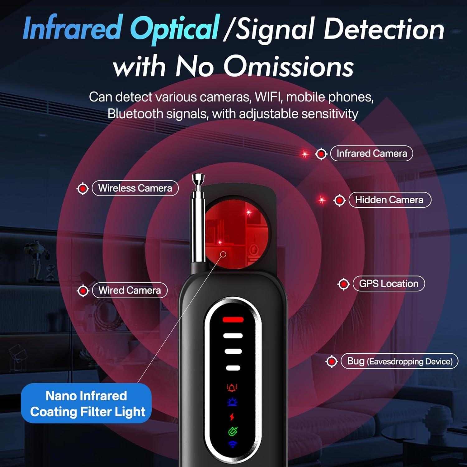 Hidden Camera Detectors - 2025 Pro Bug Detector, Anti Spy Camera Finder & GPS Tracker Detector RF Wireless Device Finder & Vibration Alarm for Travel, Car, Bathroom, Office, 3 Levels 5 Modes