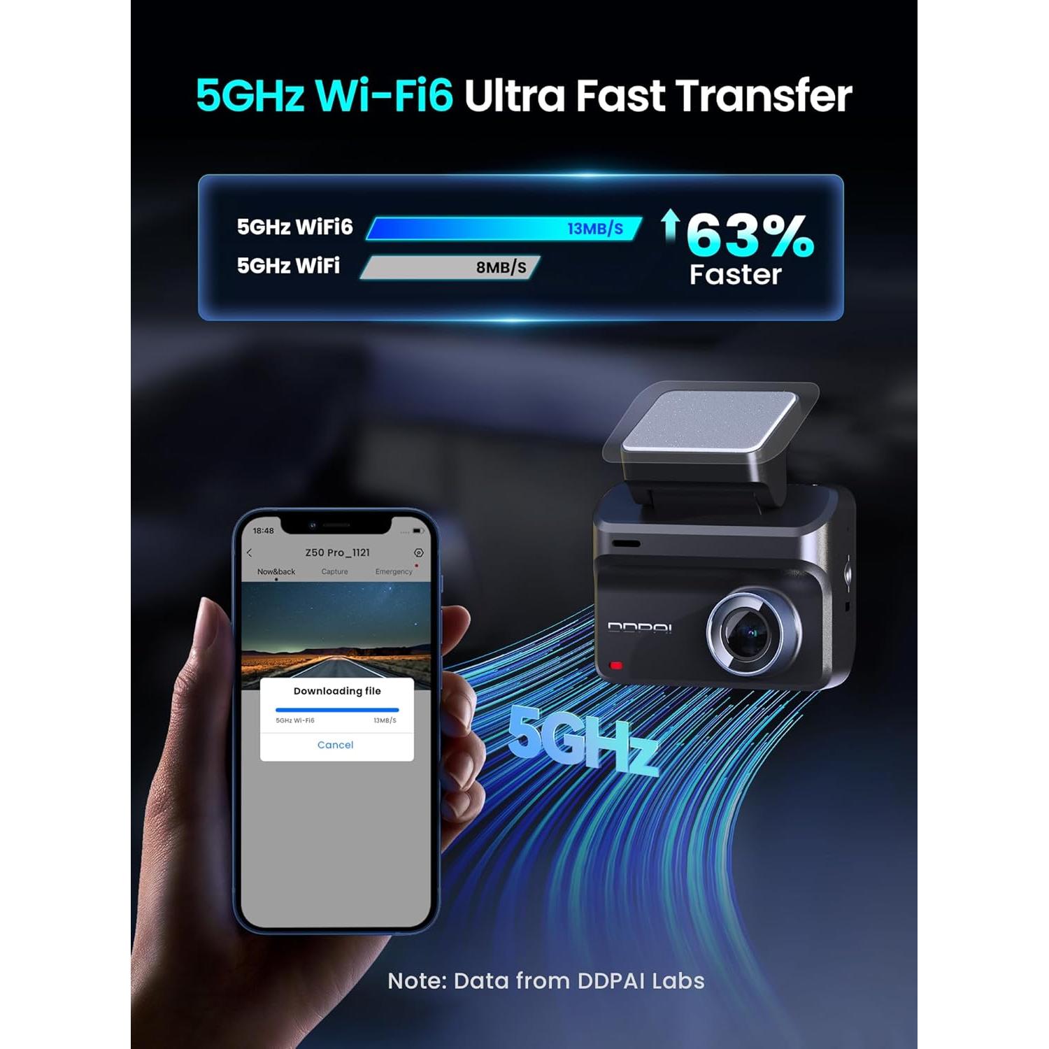 Cámara Dash DDPAI Z50 Pro 4K + 1080P Delantera y Trasera