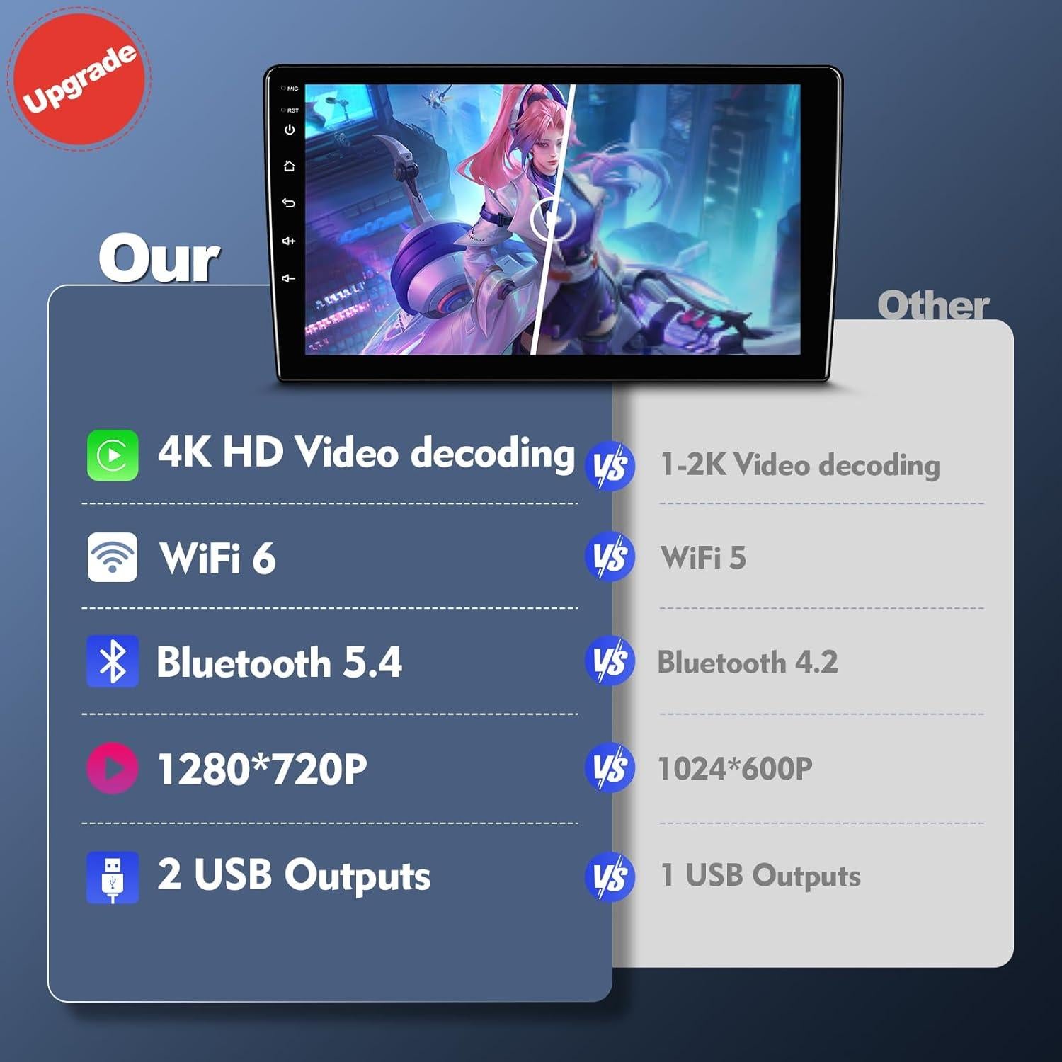 Estéreo de Coche FeirTon Android 12 9" 2+32GB para Toyota Sienna 2011-2014