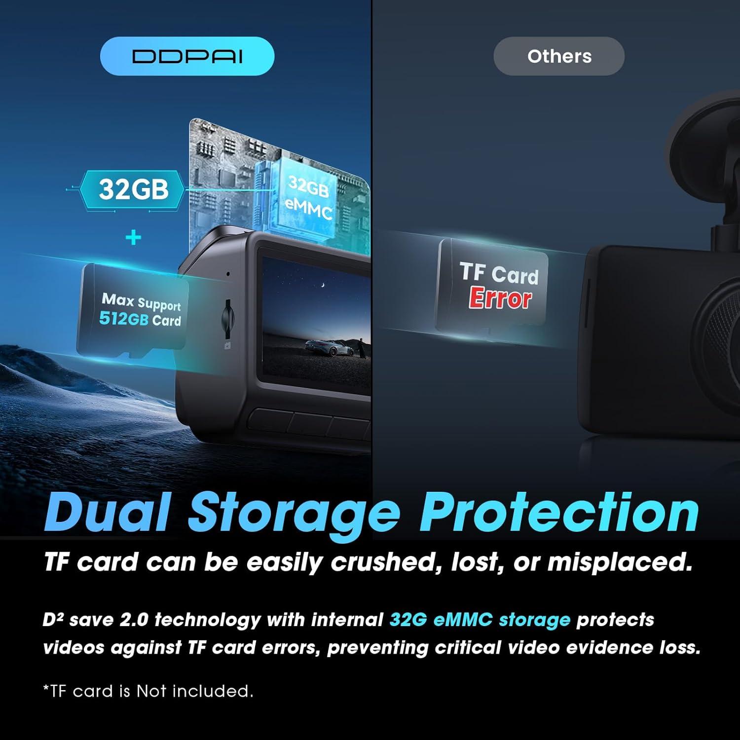 Cámara Dash DDPAI Z60 4K + 1080P Doble, Visión Nocturna