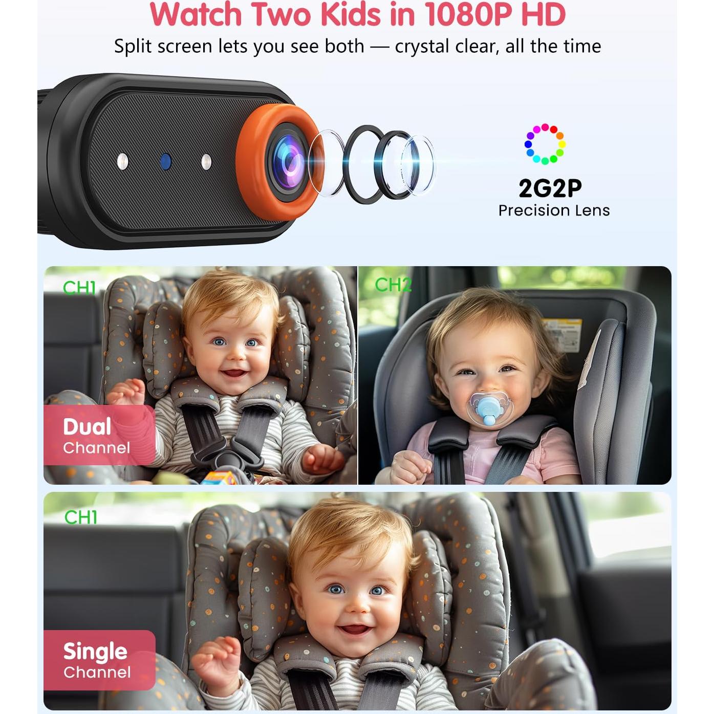 Cámara para Bebés BM2 PRO Luckview 1080P Pantalla 5.2"