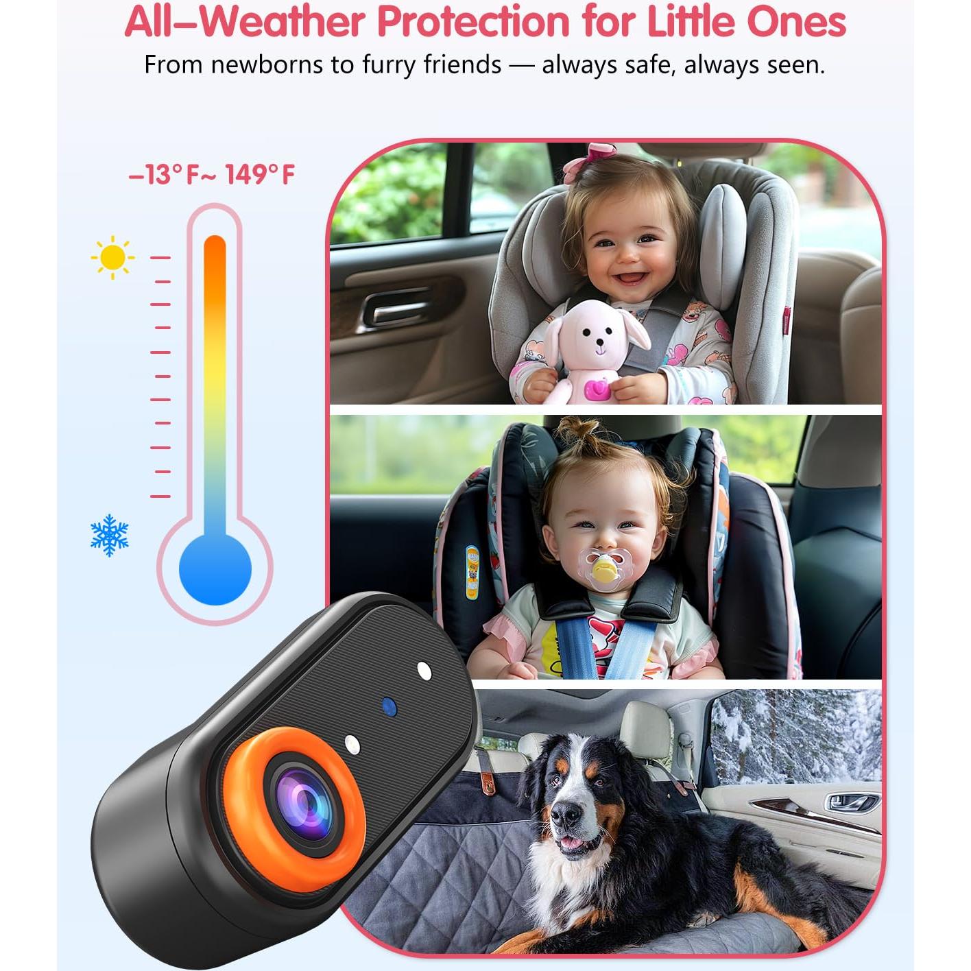 Cámara para Bebés BM2 PRO Luckview 1080P Pantalla 5.2"