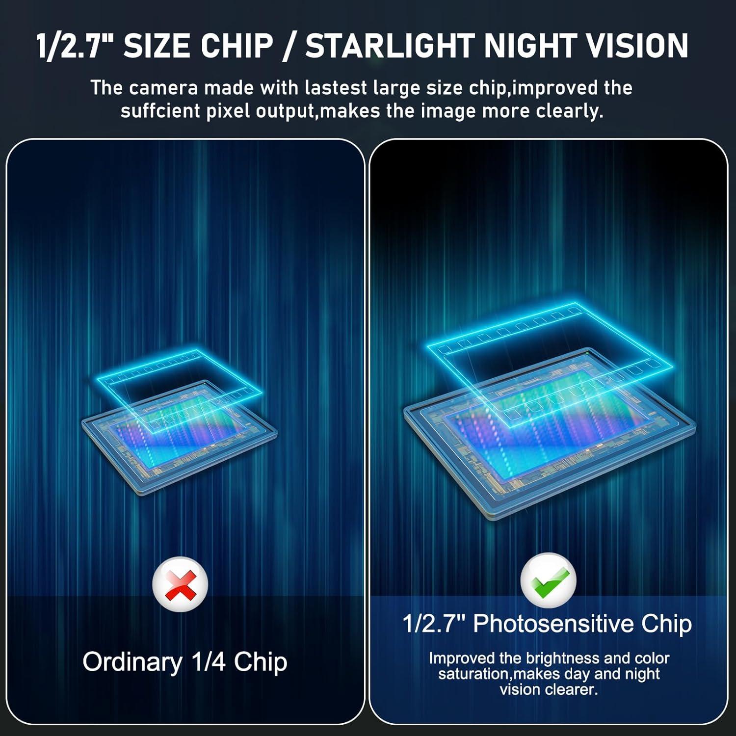 Cámara de Respaldo GLK AHD 1080P Impermeable con Visión Nocturna