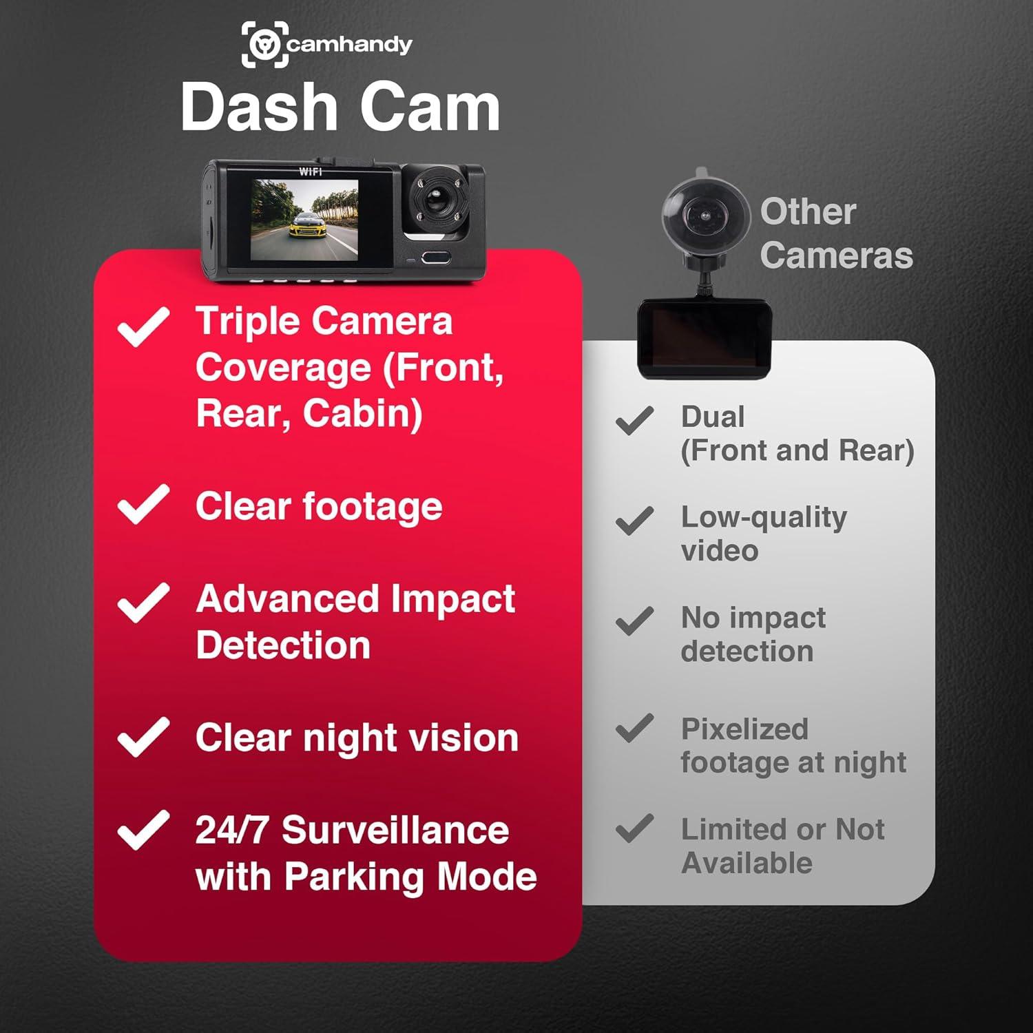 Cámara Dash 3 Canales 1080P Handy con Visión Nocturna