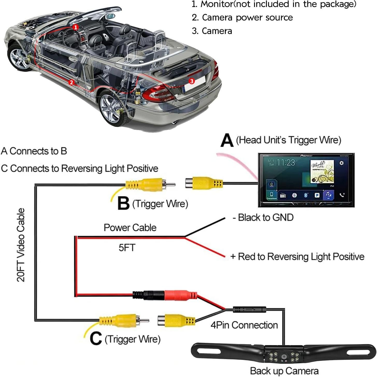 Cámara de Respaldo Kairiyard para Placa de Licencia 170° HD