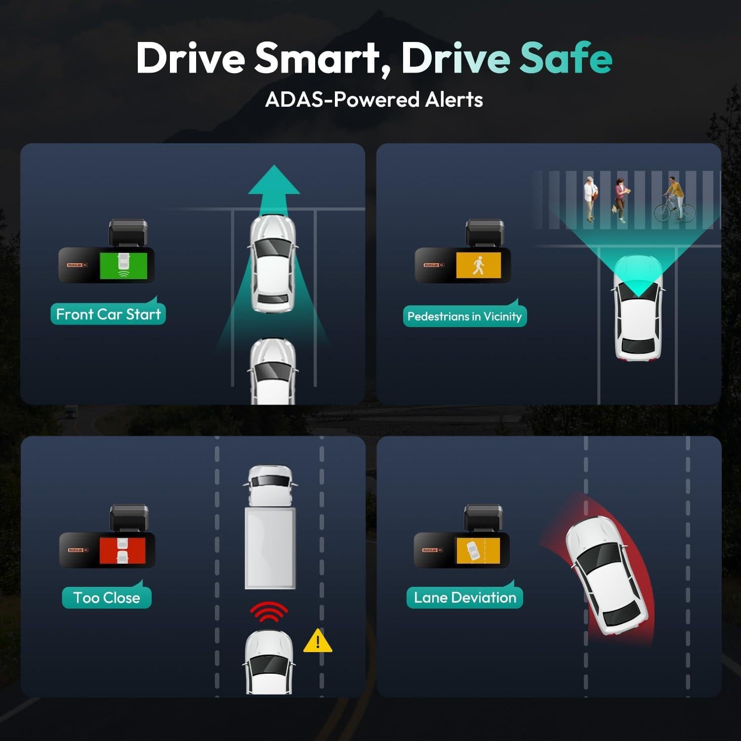 Cámara Doble Dash 4K+2K BOTSLAB G980H con WiFi y GPS