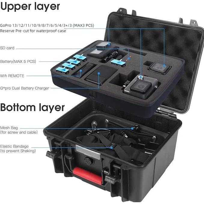 Estuche Duro Impermeable Smatree GA700-3 para GoPro y DJI OSMO