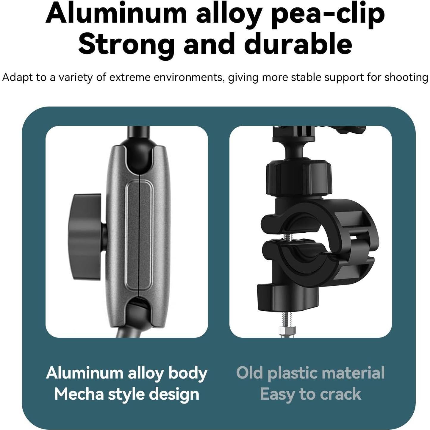 Soporte de Abrazadera TELESIN para Moto y Cámaras de Acción