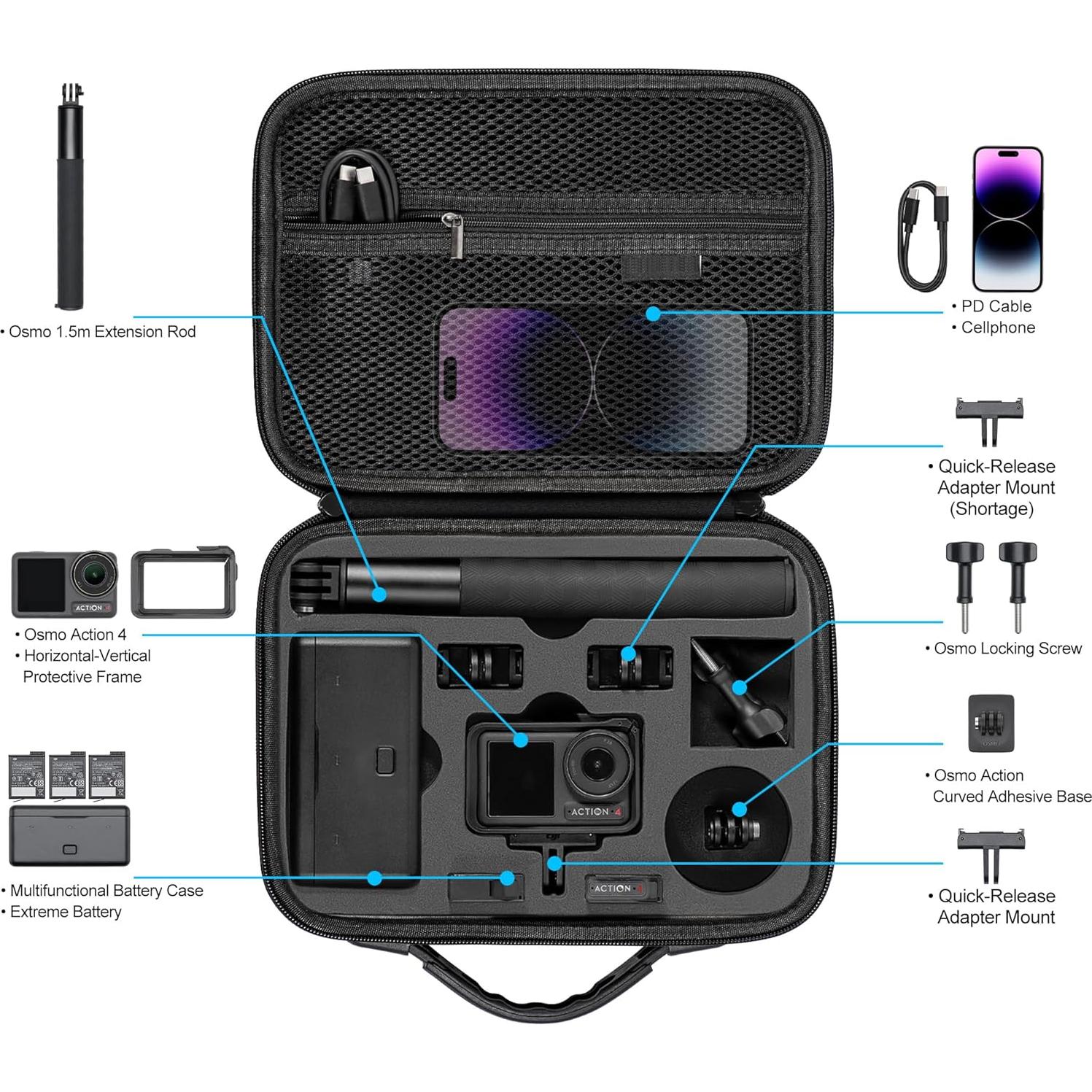 Funda de Transporte TOMAT para DJI Osmo Action 5 Pro/4 - Alta Calidad