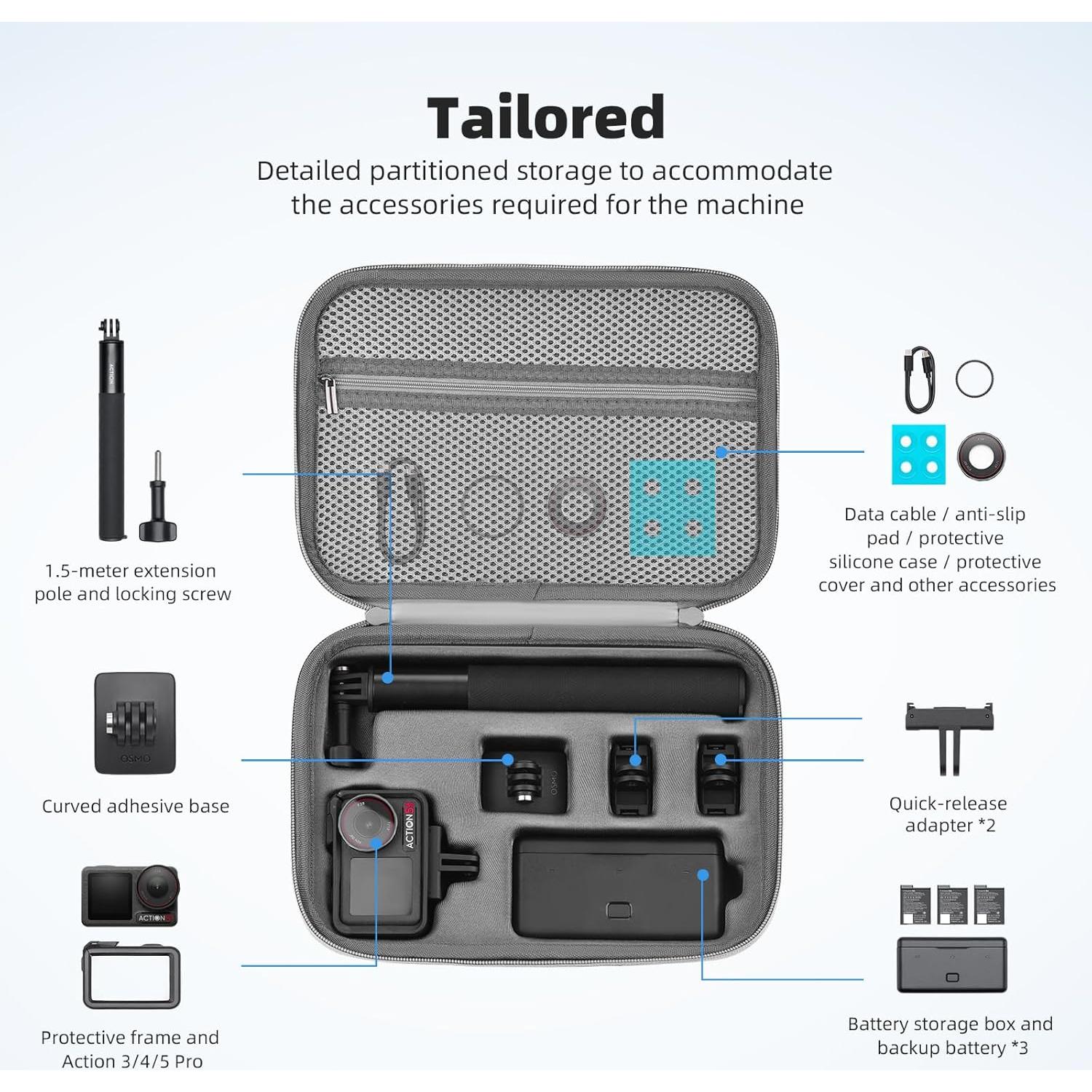 Estuche de Transporte Flymile para DJI Osmo Action 5 Pro - Compacto y Resistente