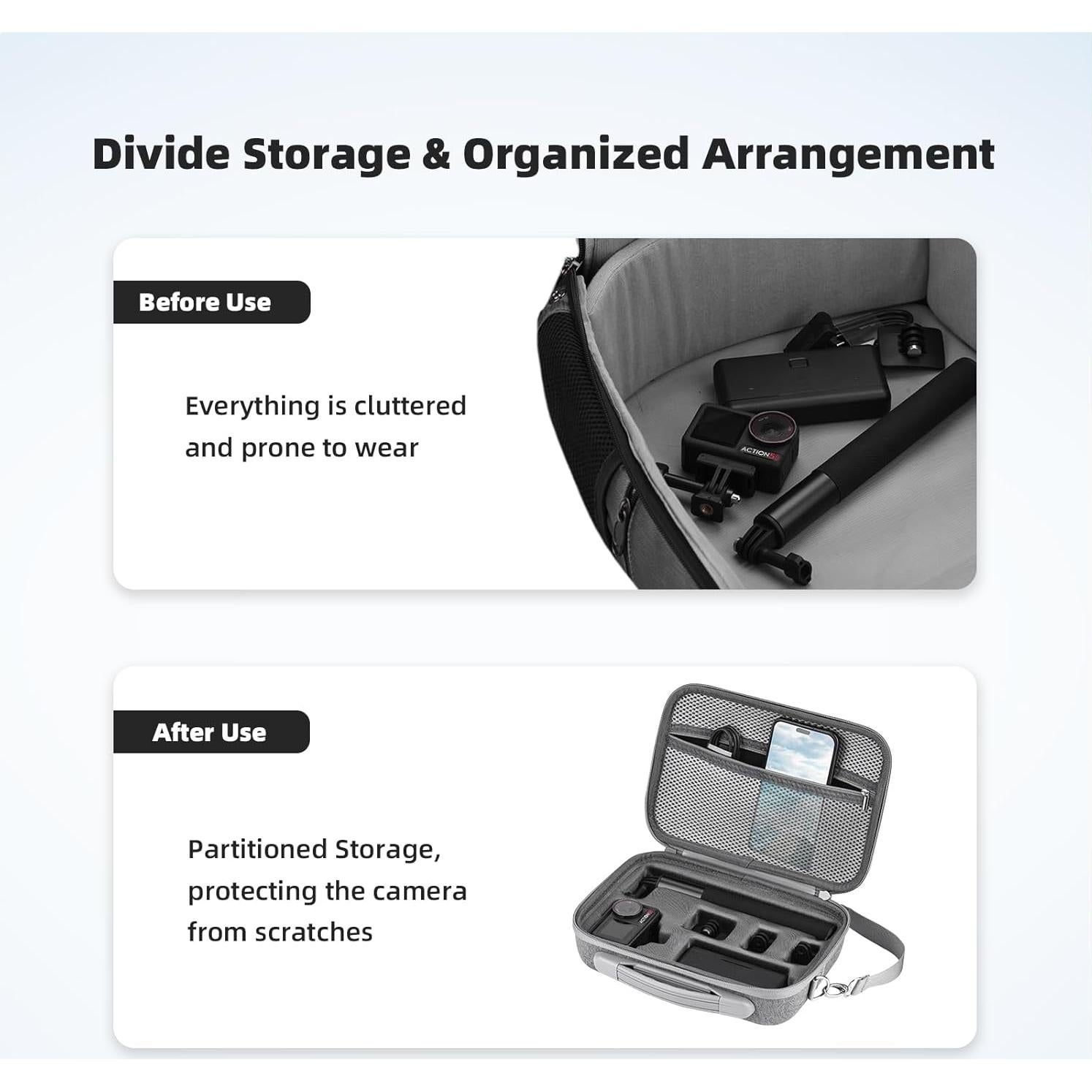 Estuche de Transporte Flymile para DJI Osmo Action 5 Pro - Compacto y Resistente