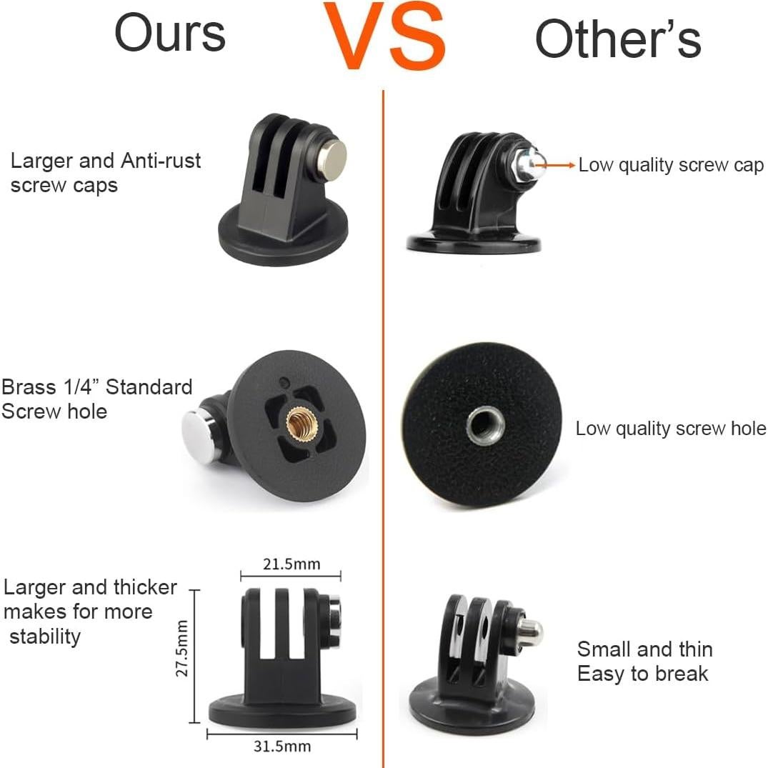 Adaptador de Montaje para Trípode DEKEENSTAR GMA-01D 3 Pcs