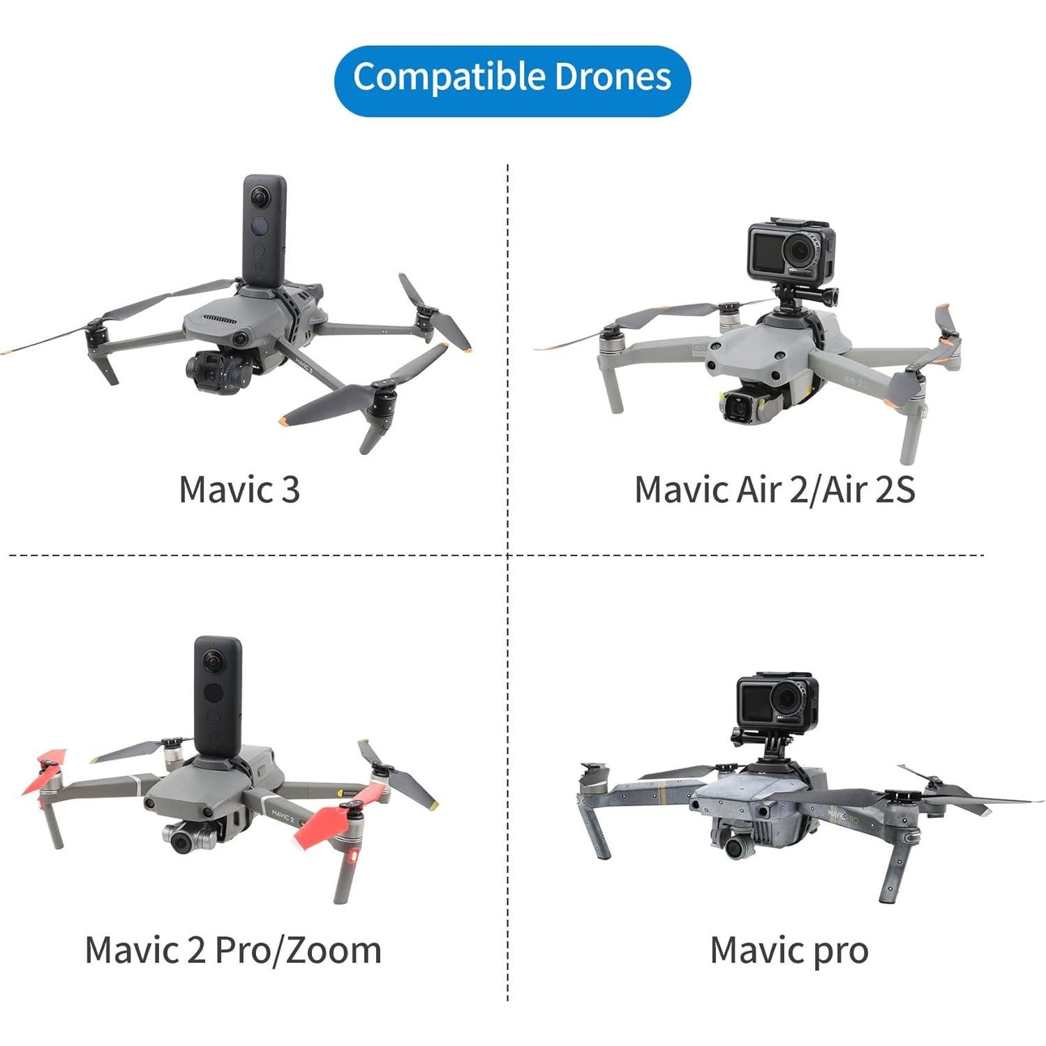Soporte de Montaje para Cámara Hanatora DJI Mavic 3, Air 2S