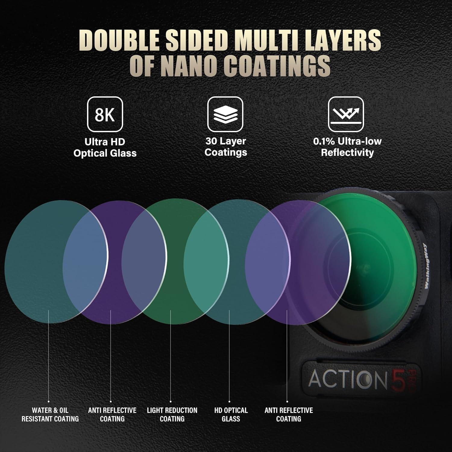 Filtros de Lente Walking Way ND CPL para DJI Osmo Action 4/5