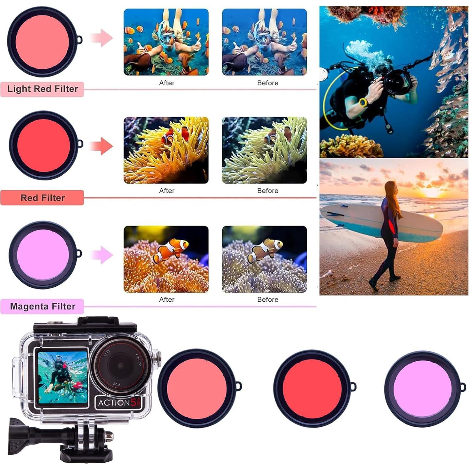 Funda Impermeable UnisonPet para DJI Osmo Action 5 Pro/4/3 60M