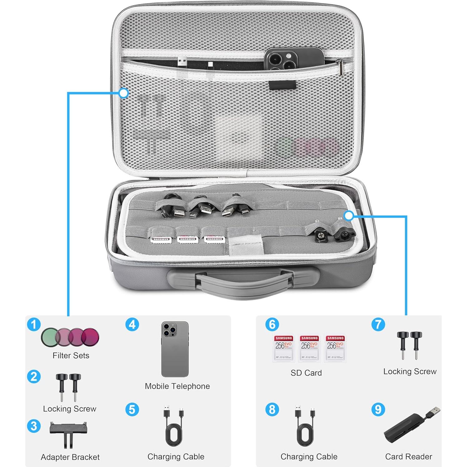 Funda de Transporte Tomat para DJI Osmo Action 5 Pro/4/3