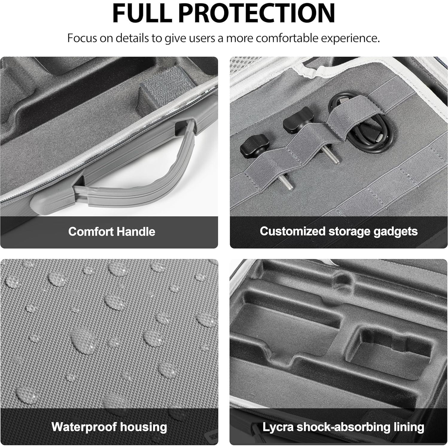 Funda de Transporte Tomat para DJI Osmo Action 5 Pro/4/3