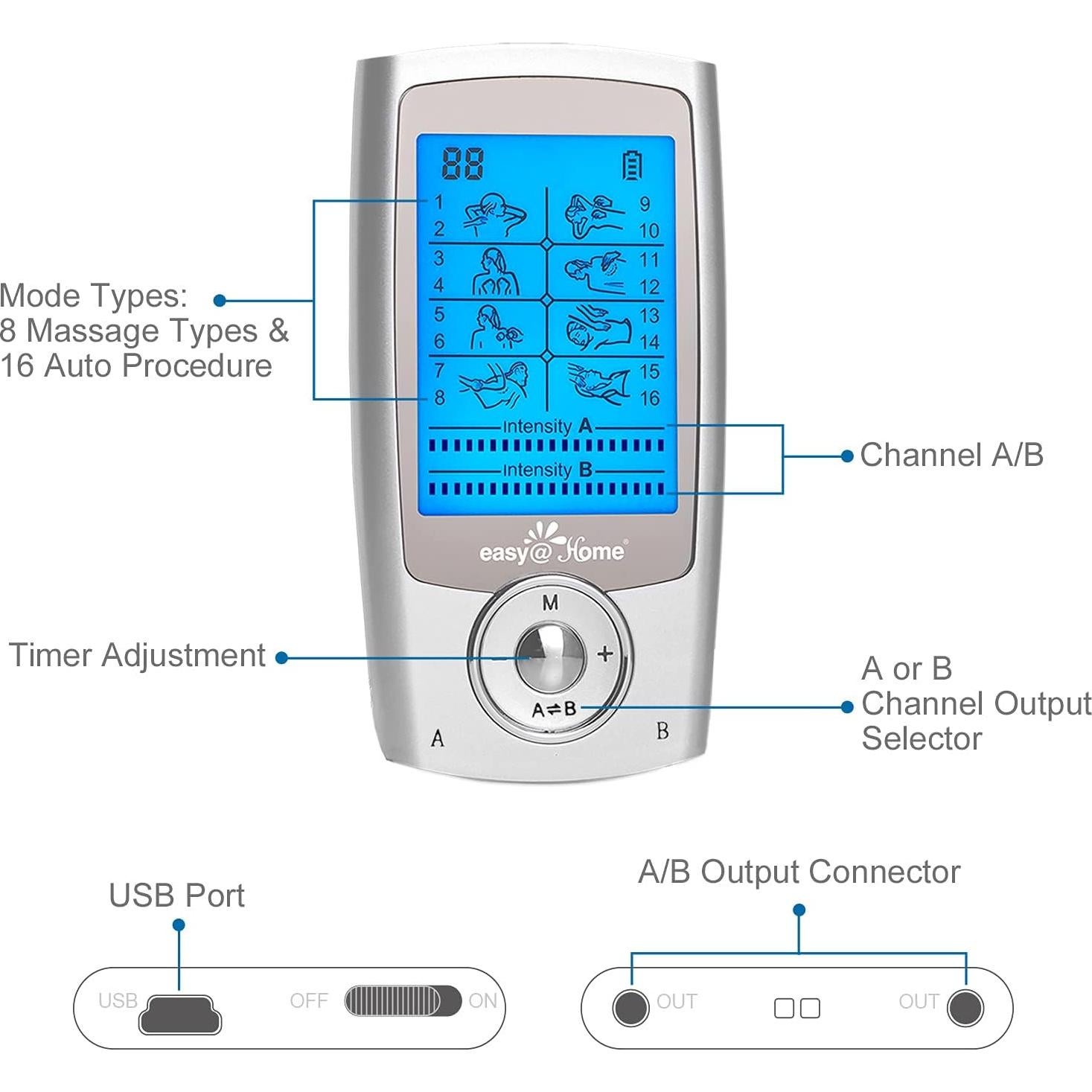 Masajeador TENS y EMS Easy@Home EHE029G-B 20 Niveles