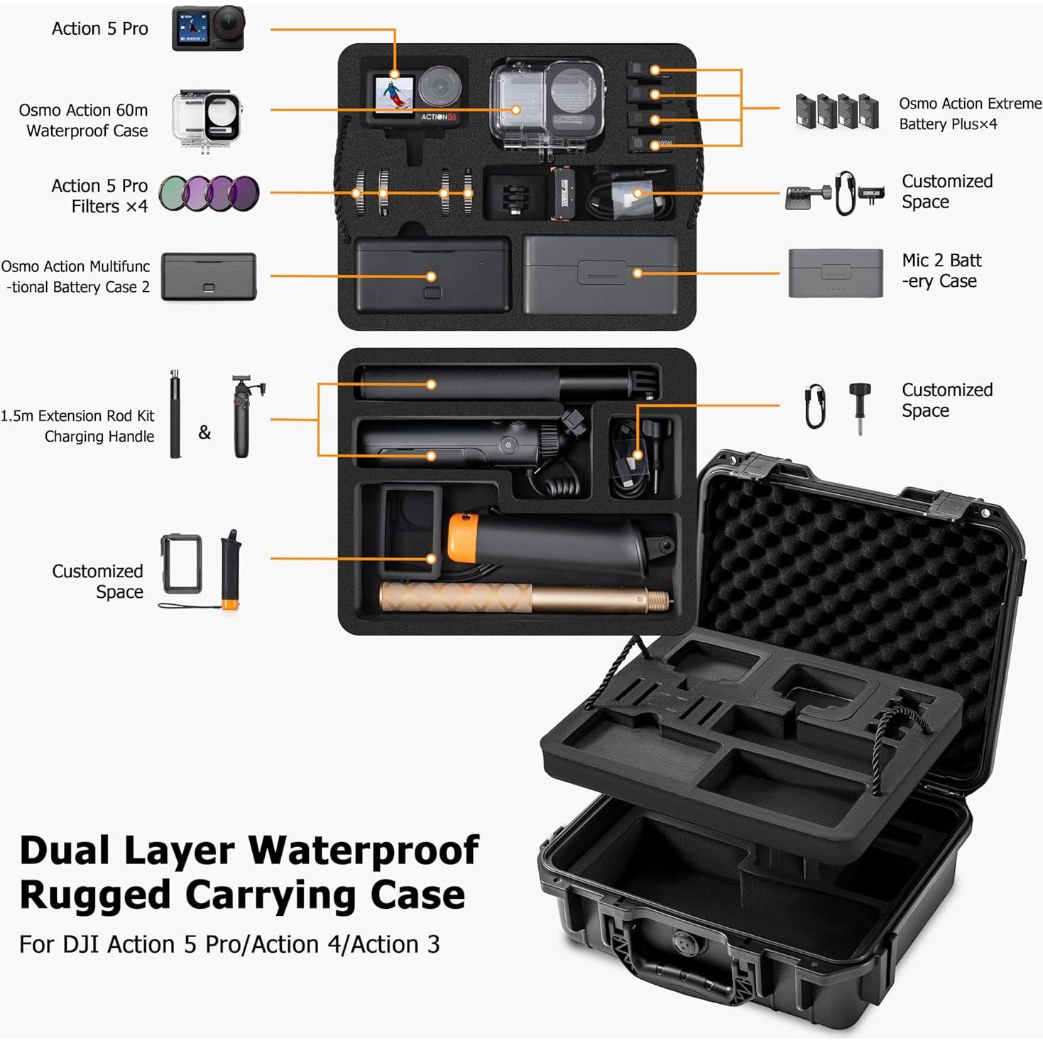 Funda Impermeable Doble Capa para DJI Osmo Action 5 Pro