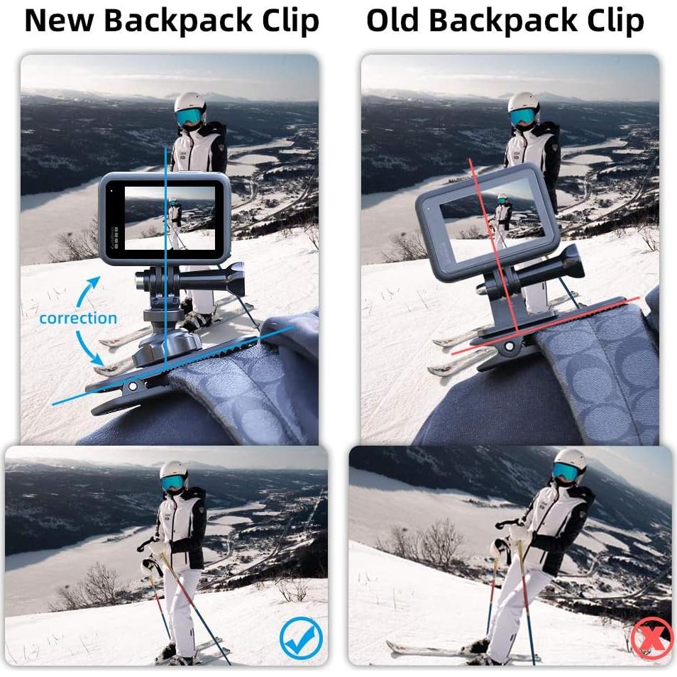 Soporte de Correa de Mochila SUREWO 360° para GoPro y DJI