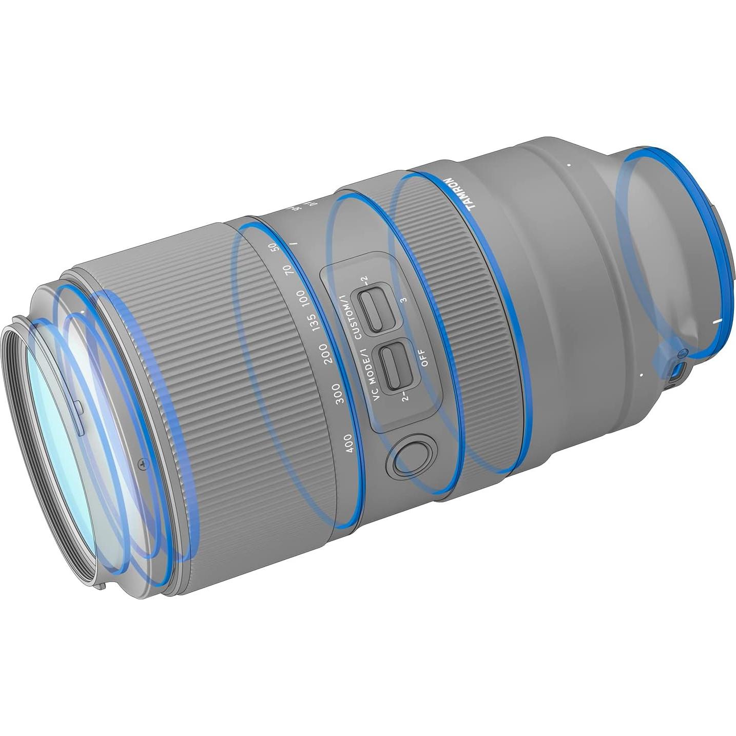 Tamron 50-400mm f/4.5-6.3 Di III VC VXD Lens for Sony Full Frame Mirrorless Cameras