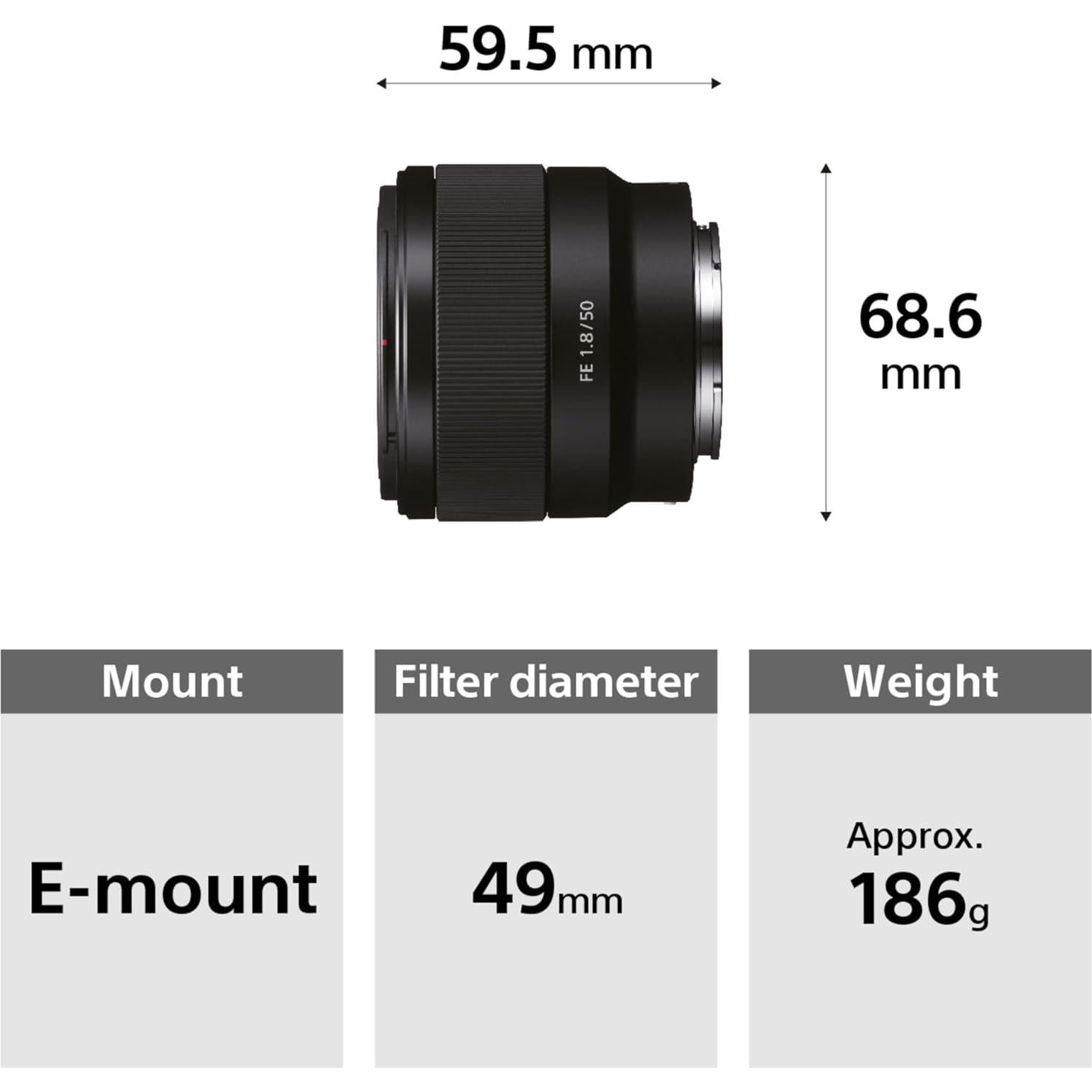 FE 50mm F1.8 Standard Lens (SEL50F18F), Black