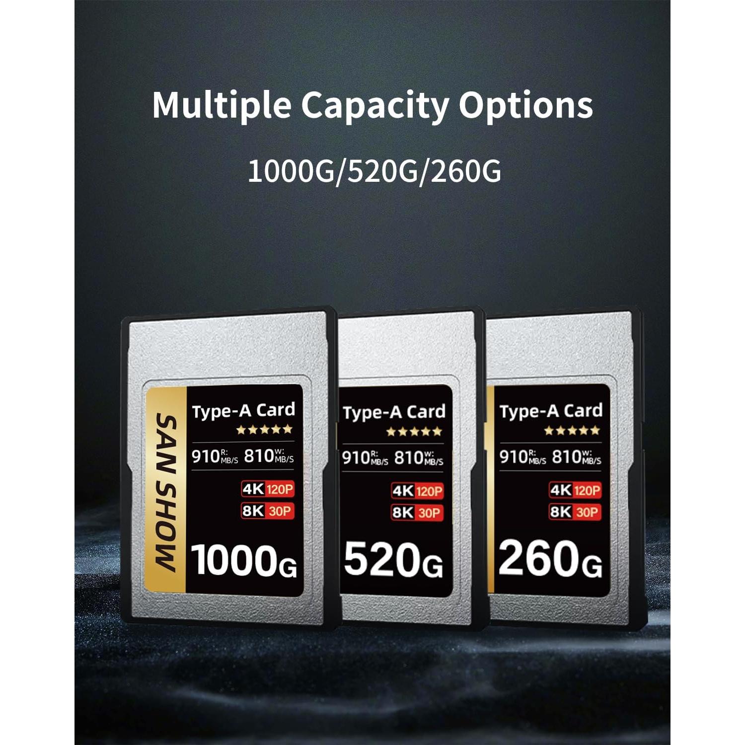 Tarjeta de Memoria CFexpress Tipo A SANSHOWSD 520GB 910MB/s