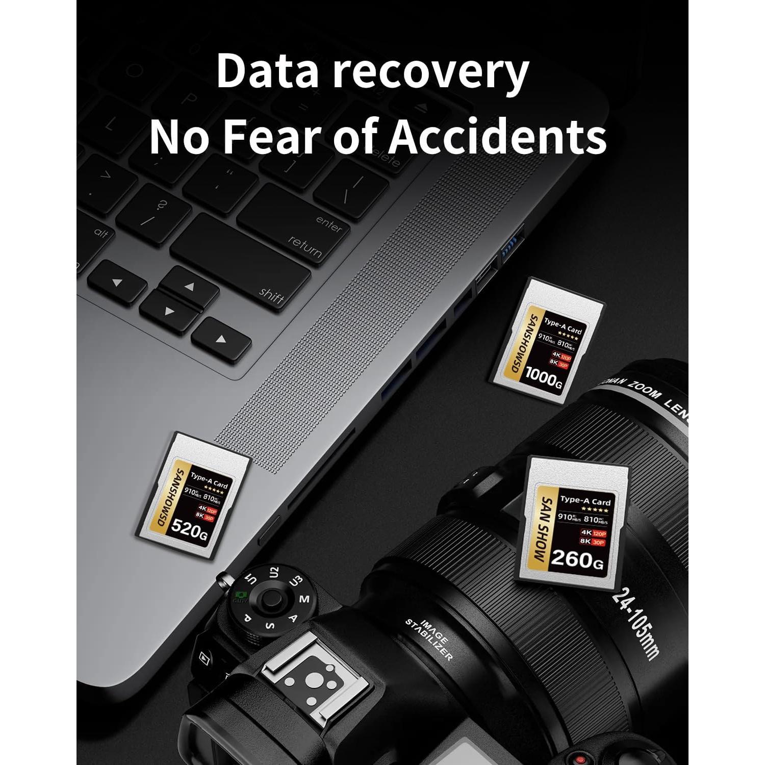 Tarjeta de Memoria CFexpress Tipo A SANSHOWSD 520GB 910MB/s