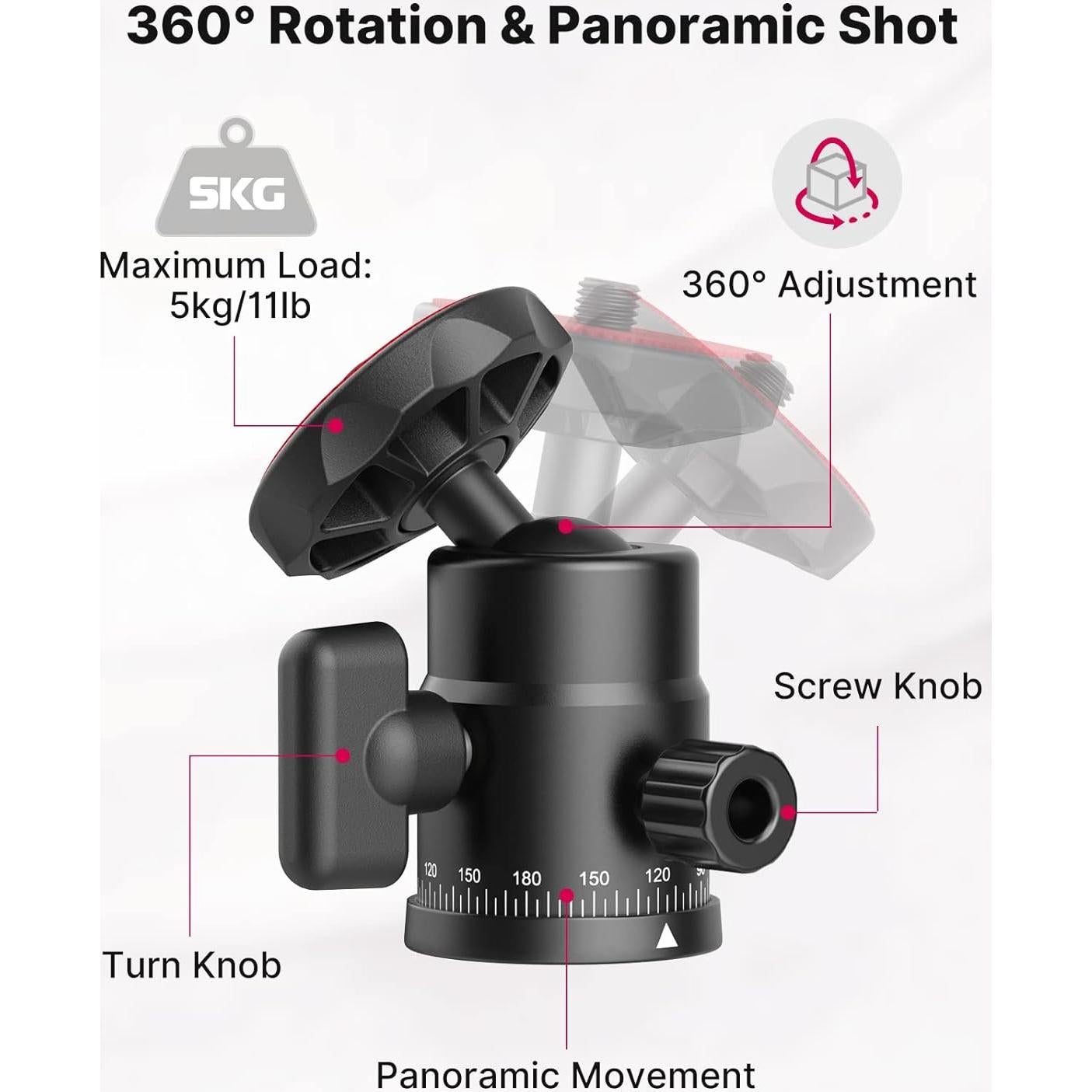 Cabezal de Bola Mini ULANZI H28 con Adaptador Dual para DSLR