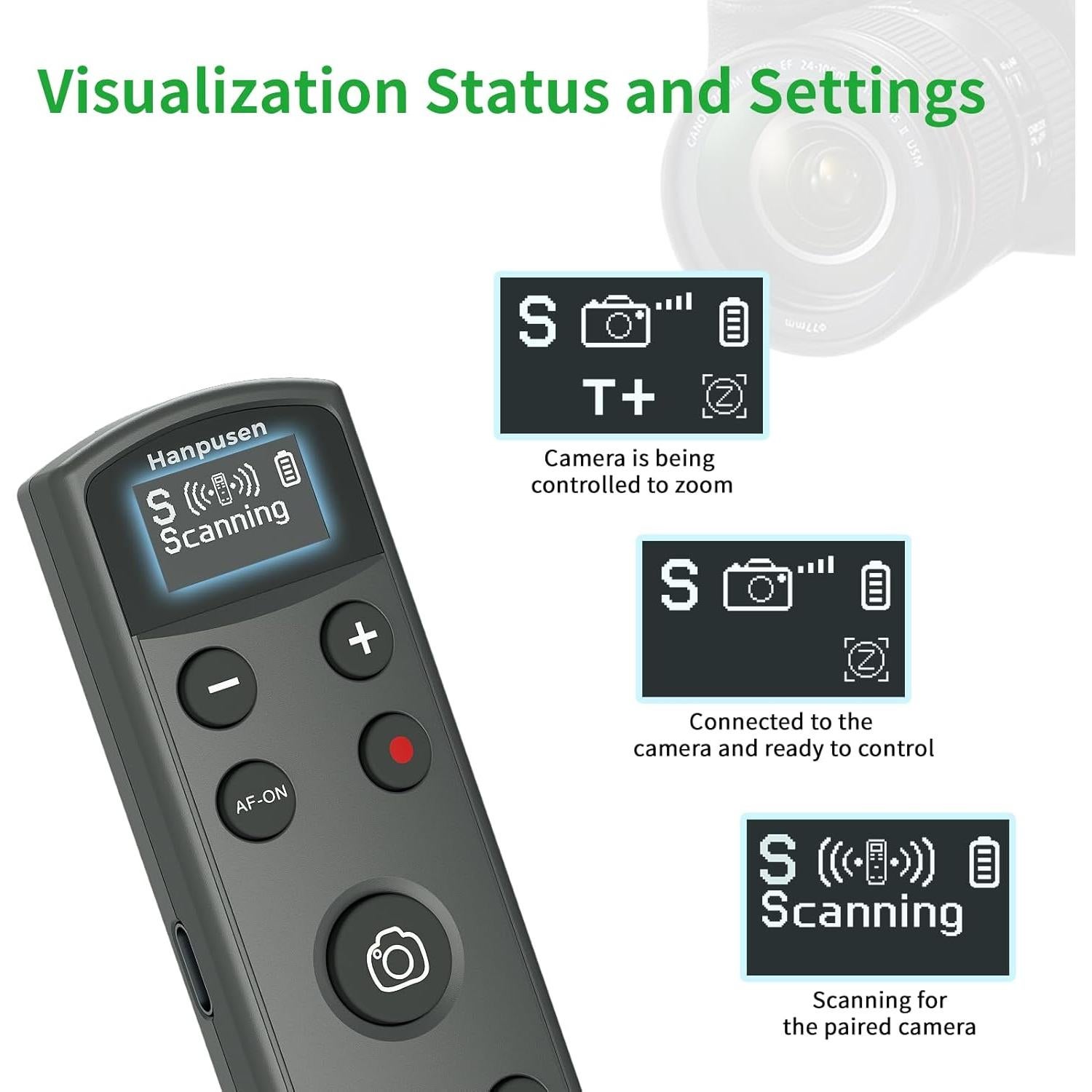 Disparador Inalámbrico AODELAN para Sony A7C, ZV-1, RX100 VII