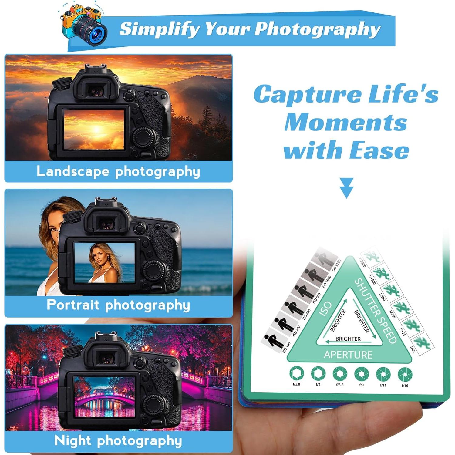 Hoja de Trucos de Fotografía DSLR OCQOTAT 10.16x17.78cm