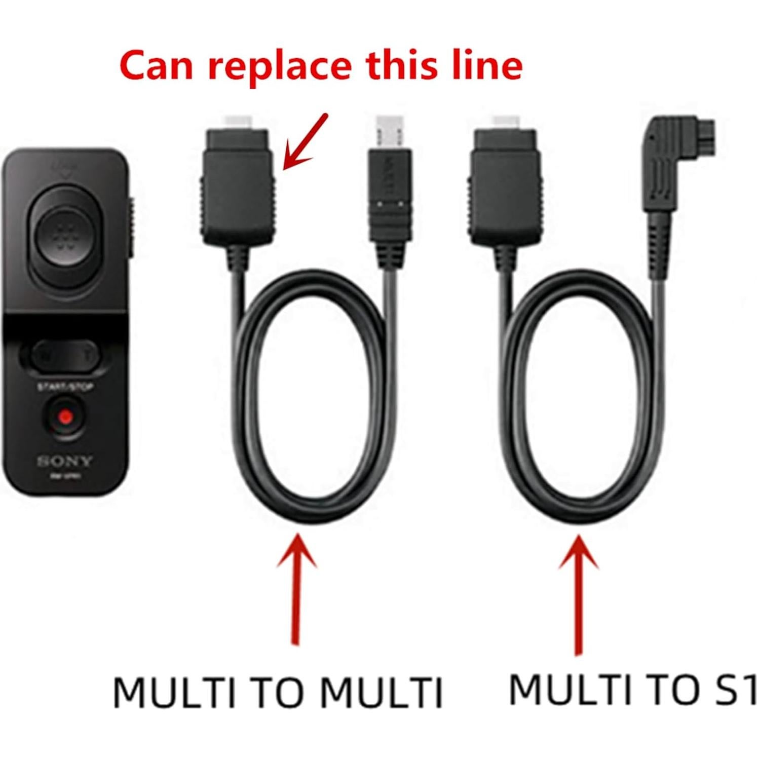 Cable de Conexión HDMI DYTDIEYINGTU VMC-MM1 10m para Cámara Sony