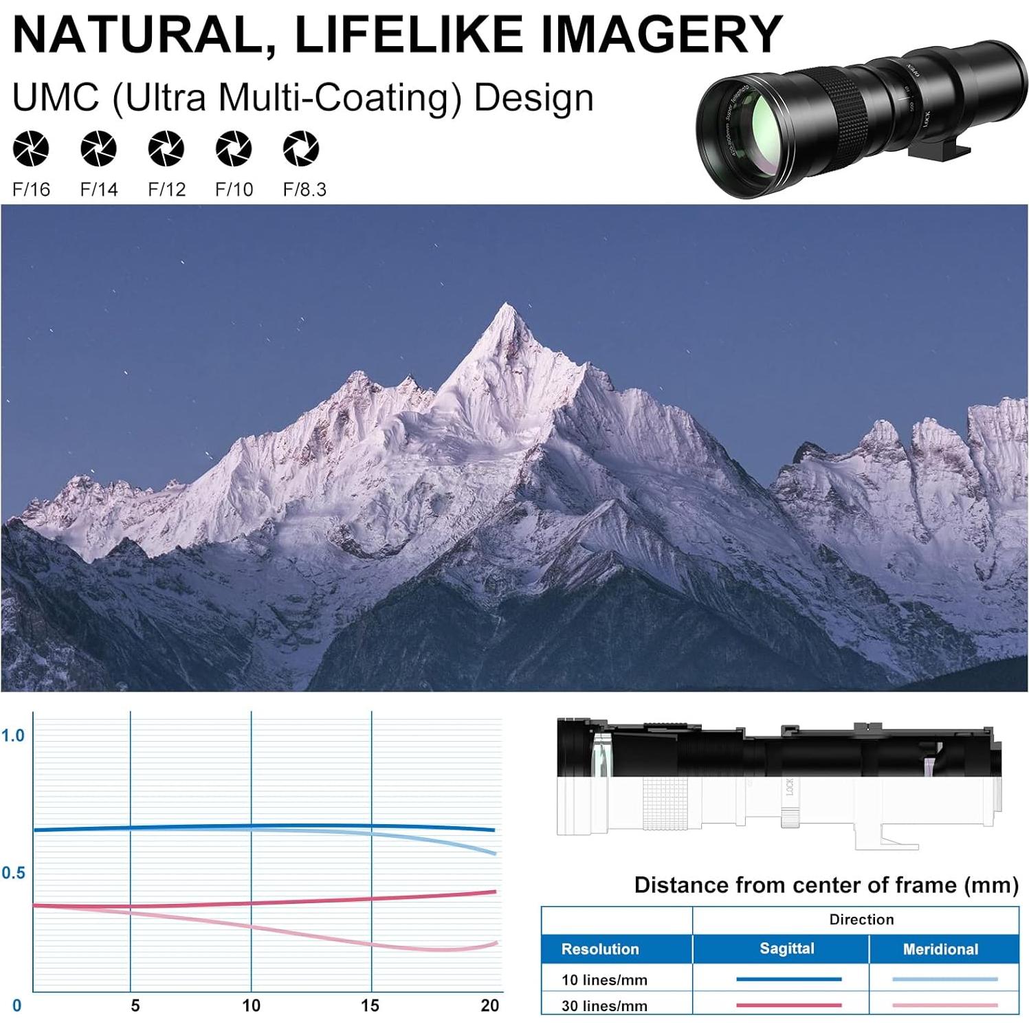 Lente Telefoto Zoom Lightdow 420-800mm F8.3 para Sony