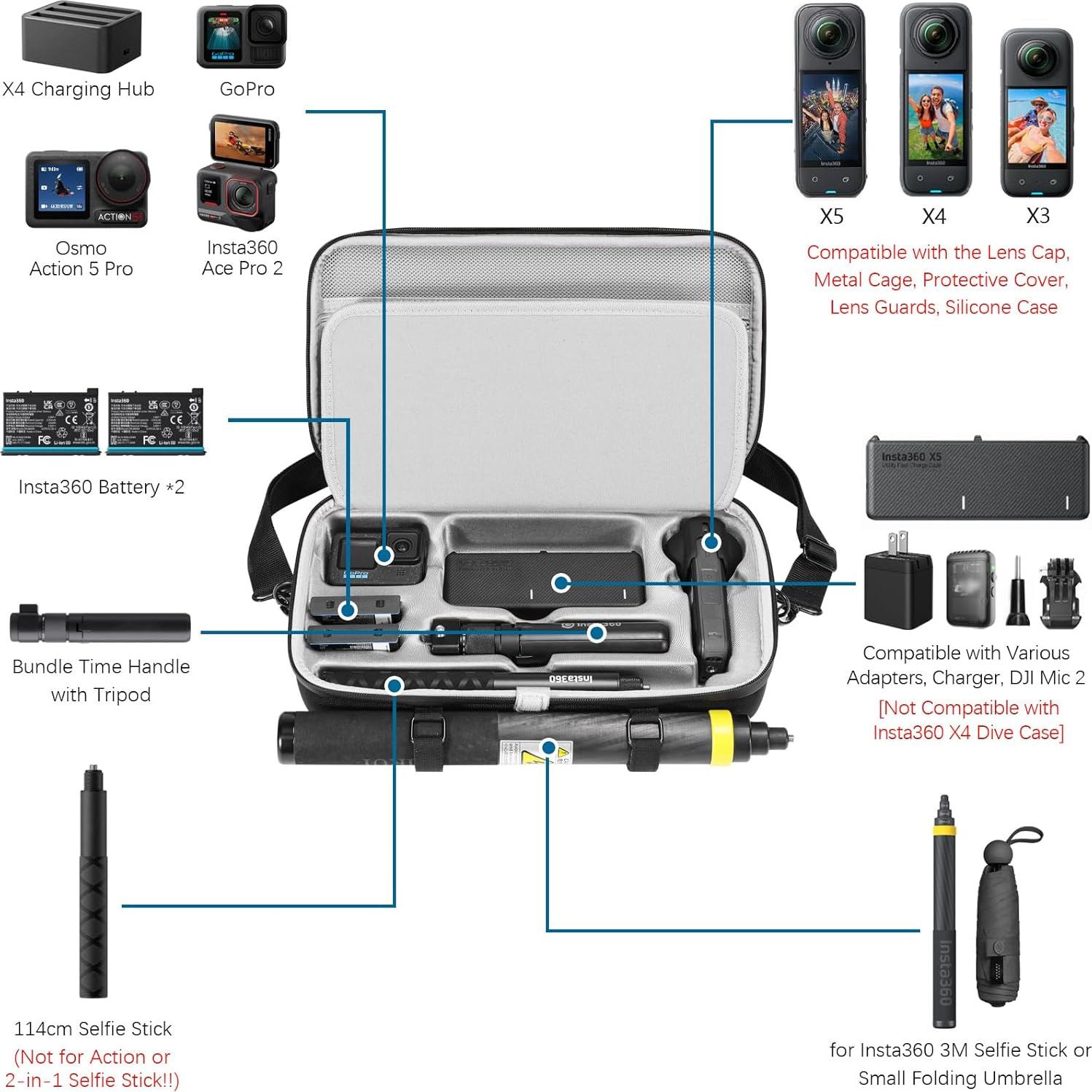 Funda de viaje impermeable Amazear para Insta360 X5/X4, negra