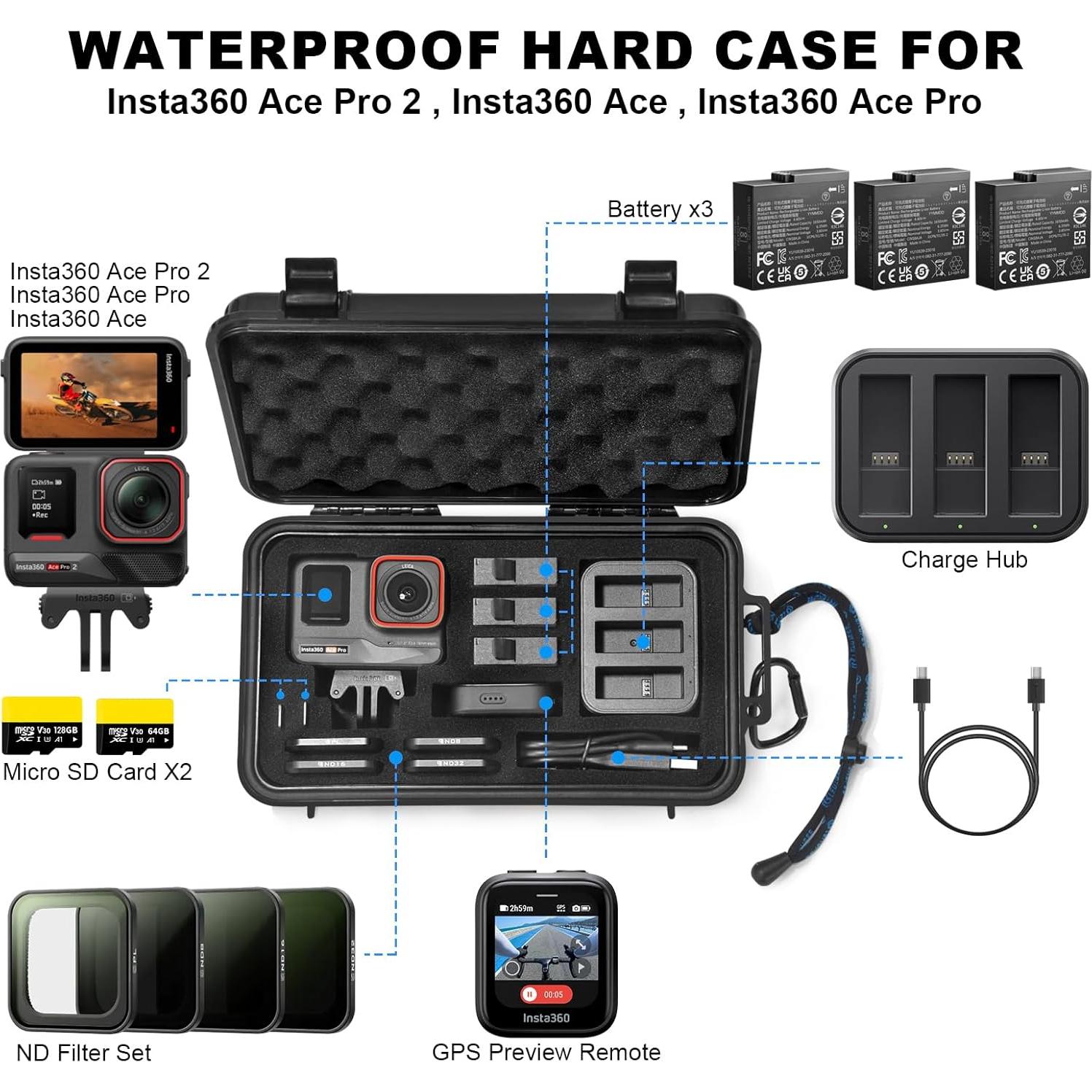 Funda Impermeable Lekufee LK140-8 para Insta360 Ace Pro