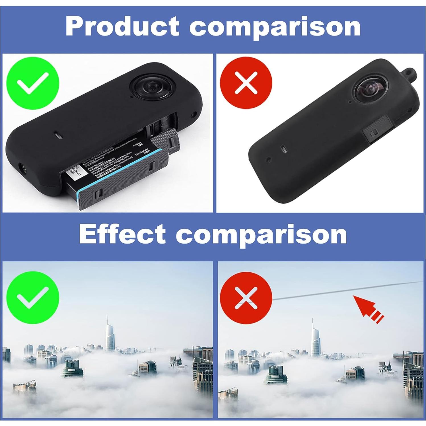 Funda de Silicona y Cubierta de Lente para Insta360 One X2