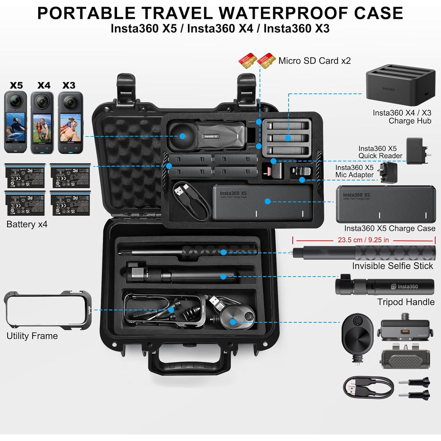 Funda Impermeable Lekufee LK408 para Cámara Insta360 X3 y Accesorios