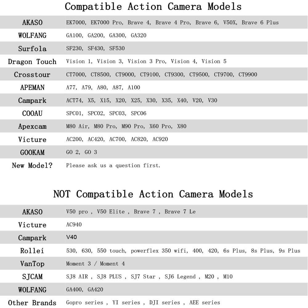 1350mAh Action Camera Rechargeable Batteries (2-Pack) with Dual USB Charger,for AKASO Brave 4/V50X, Dragon Touch, Crosstour CT8500, Campark X30, APEMAN A100/A77, PG900/PG1050 and More