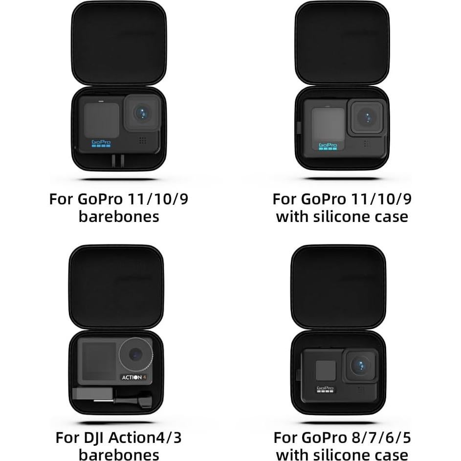 Funda Dura Mini SUREWO para GoPro Hero 13/12/11/10/9/8/7/6/5/4