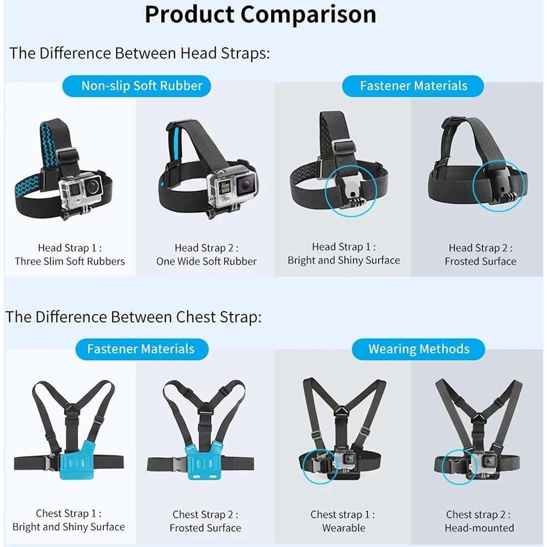 Arnés de Pecho Ajustable AngelReally para GoPro Hero 7 6 5