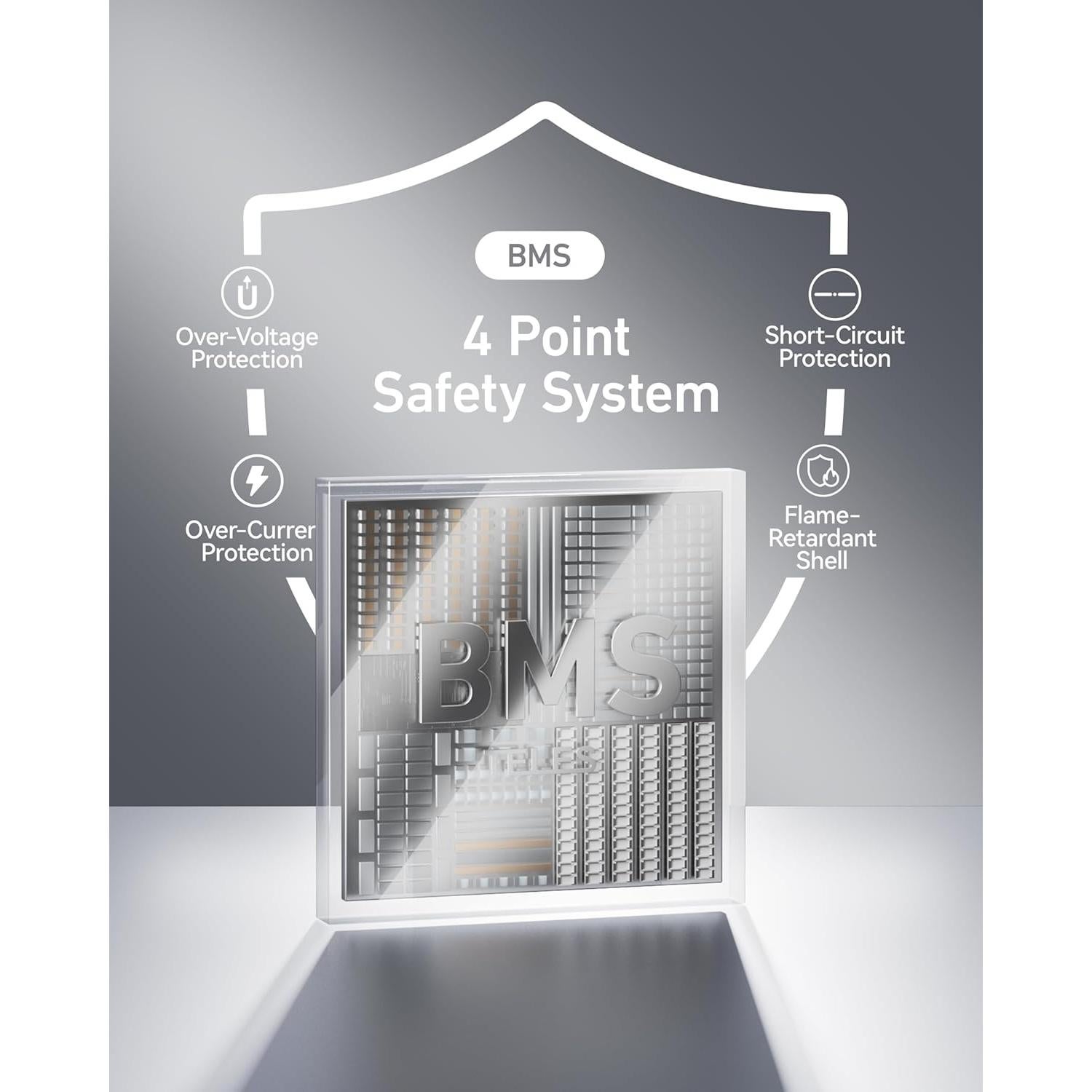 Kit Cargador Batería TELESIN para GoPro Hero 13 - 2 Baterías