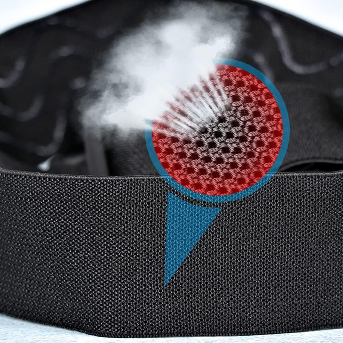 Correa para Cabeza Ajustable Lupholue con Soporte para Smartphone