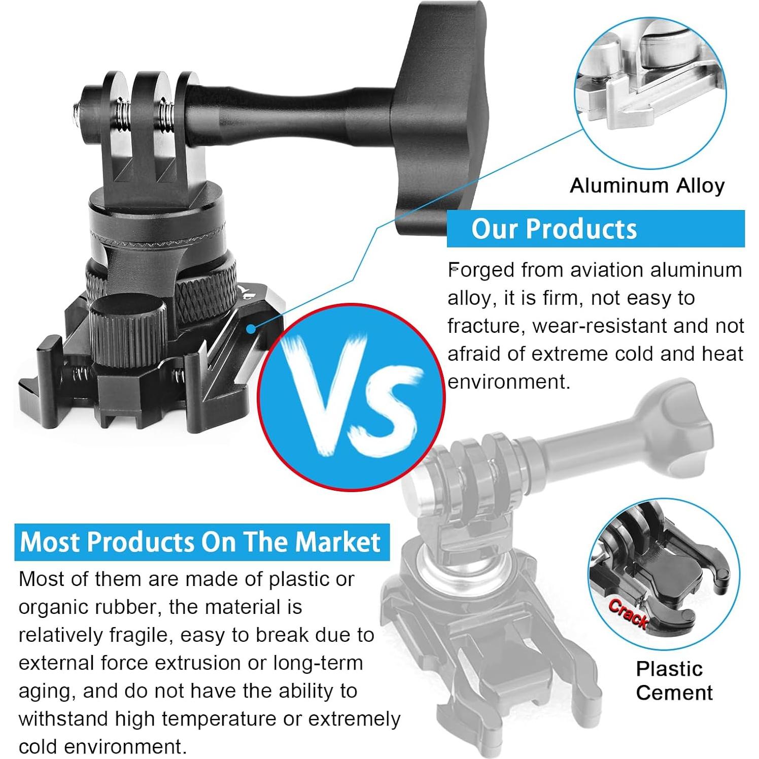 Clip de Montaje Rápido 360° para GoPro Hero 8/9/10/11/12