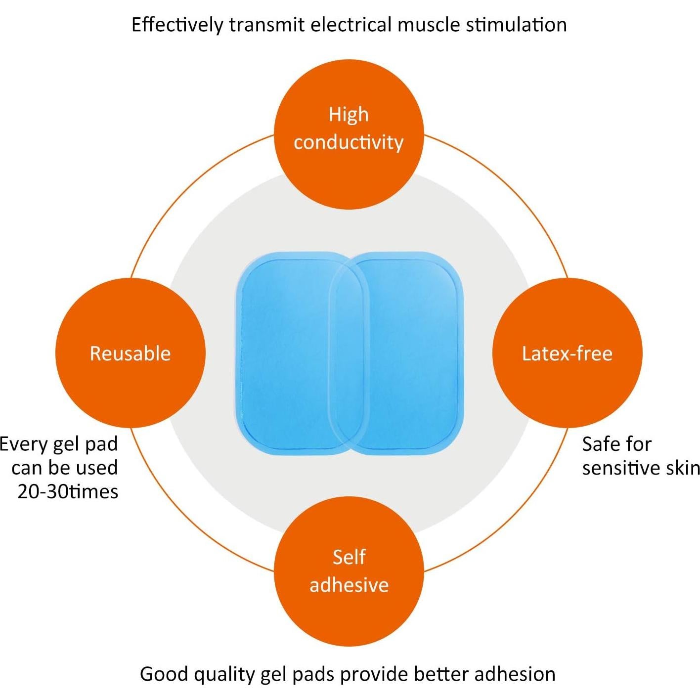 50 Almohadillas de Gel UYGHHK para Estimulador Abdominal