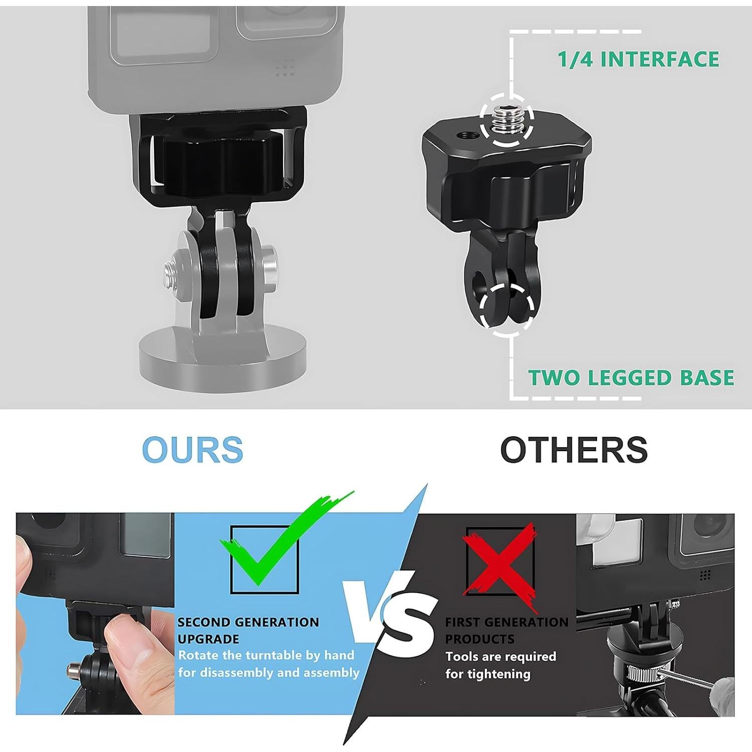 Adaptador de Conversión para Trípode de Cámara NKRSCP 1/4"
