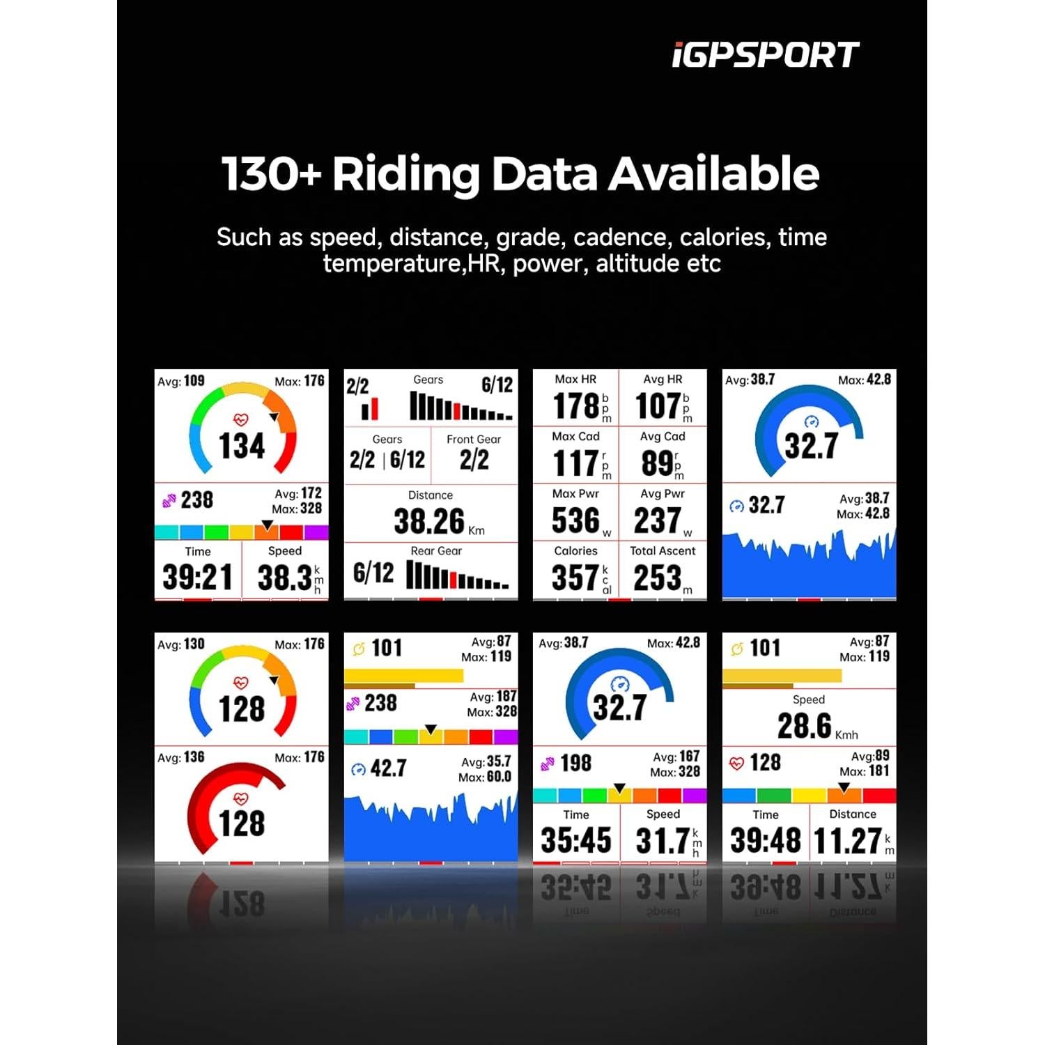 Computadora de Bicicleta Inalámbrica iGPSPORT BSC300T GPS 2.4"