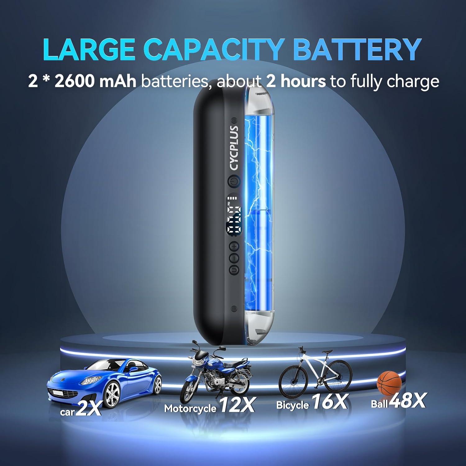 Compresor de Aire Eléctrico CYCPLUS A2 150 PSI Portátil