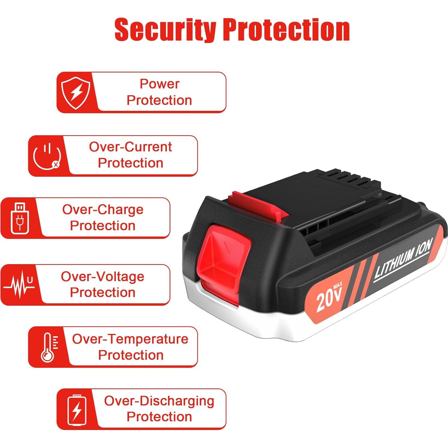 Paquete de 2 Baterías de 20V Leisuda para Black & Decker